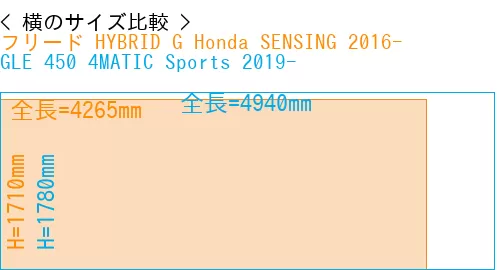 #フリード HYBRID G Honda SENSING 2016- + GLE 450 4MATIC Sports 2019-